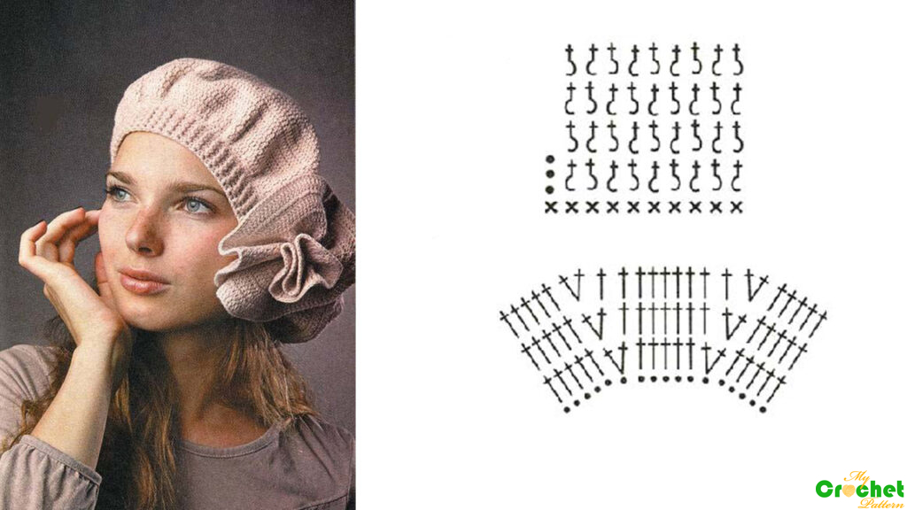 10 free crochet beret patterns for adults MyCrochetPattern