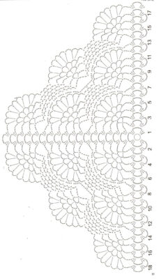 Free Crochet Pineapple Lace Shawl Pattern - MyCrochetPattern